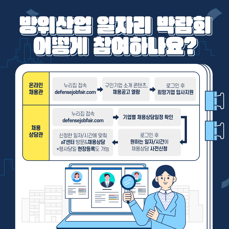 220812-방위산업-일자리박람회-내지4