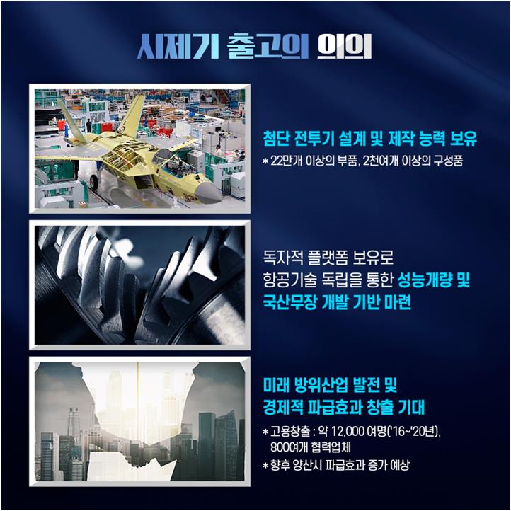 시제기 출고의 의의 07