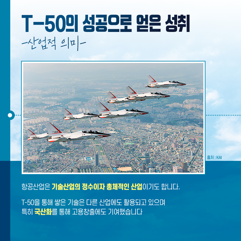 T-50 (5)