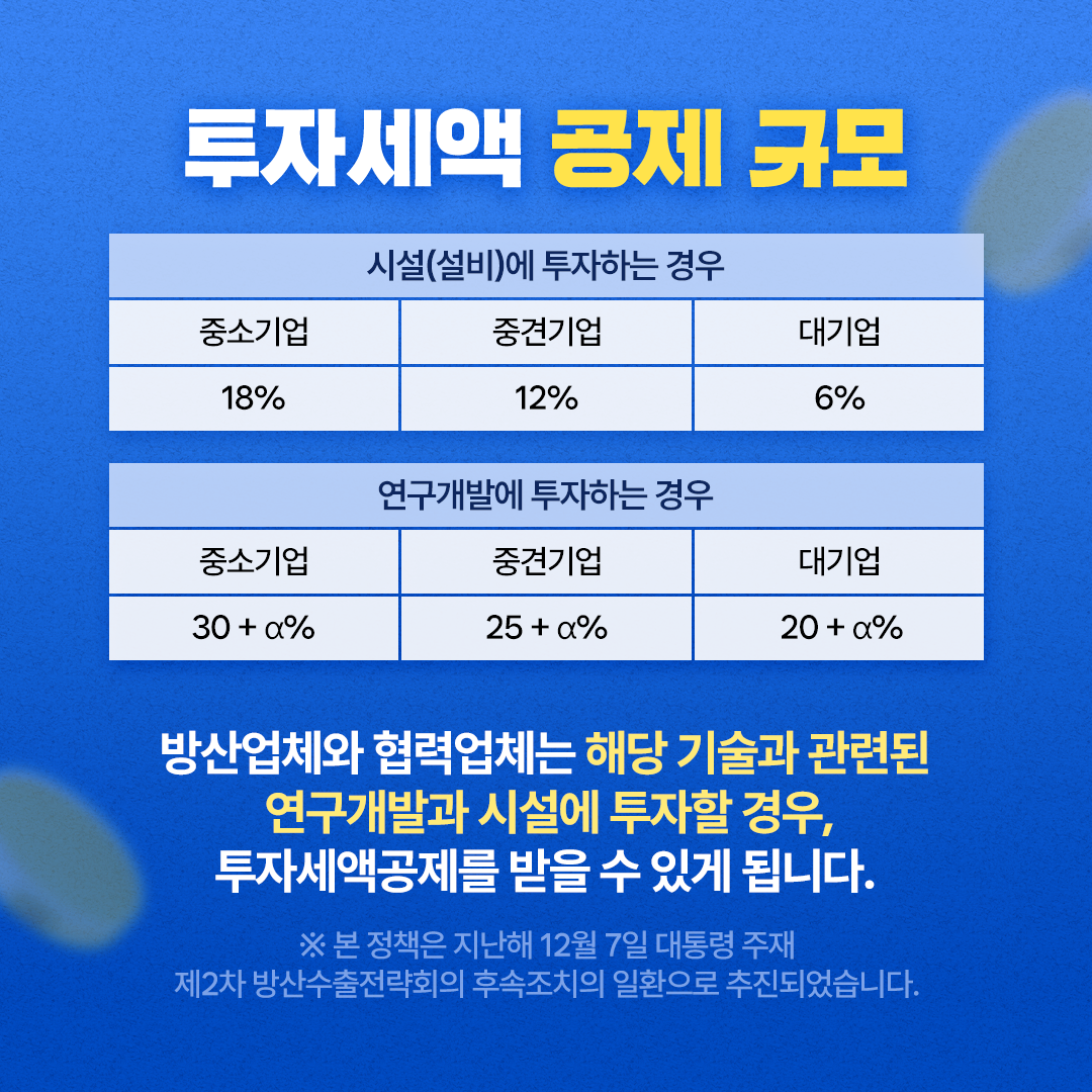 방사청_카드뉴스_자체투자세제지원_03