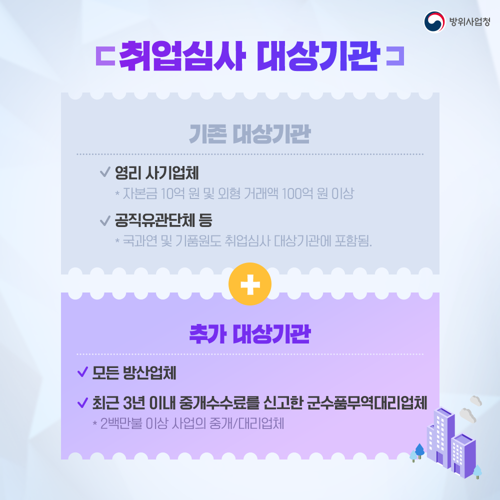 취업심사대상기관으로는기존의영리사기업체및공직유관단체뿐만아니라모든방산업체등이추가로대상기관이로포함되었습니다