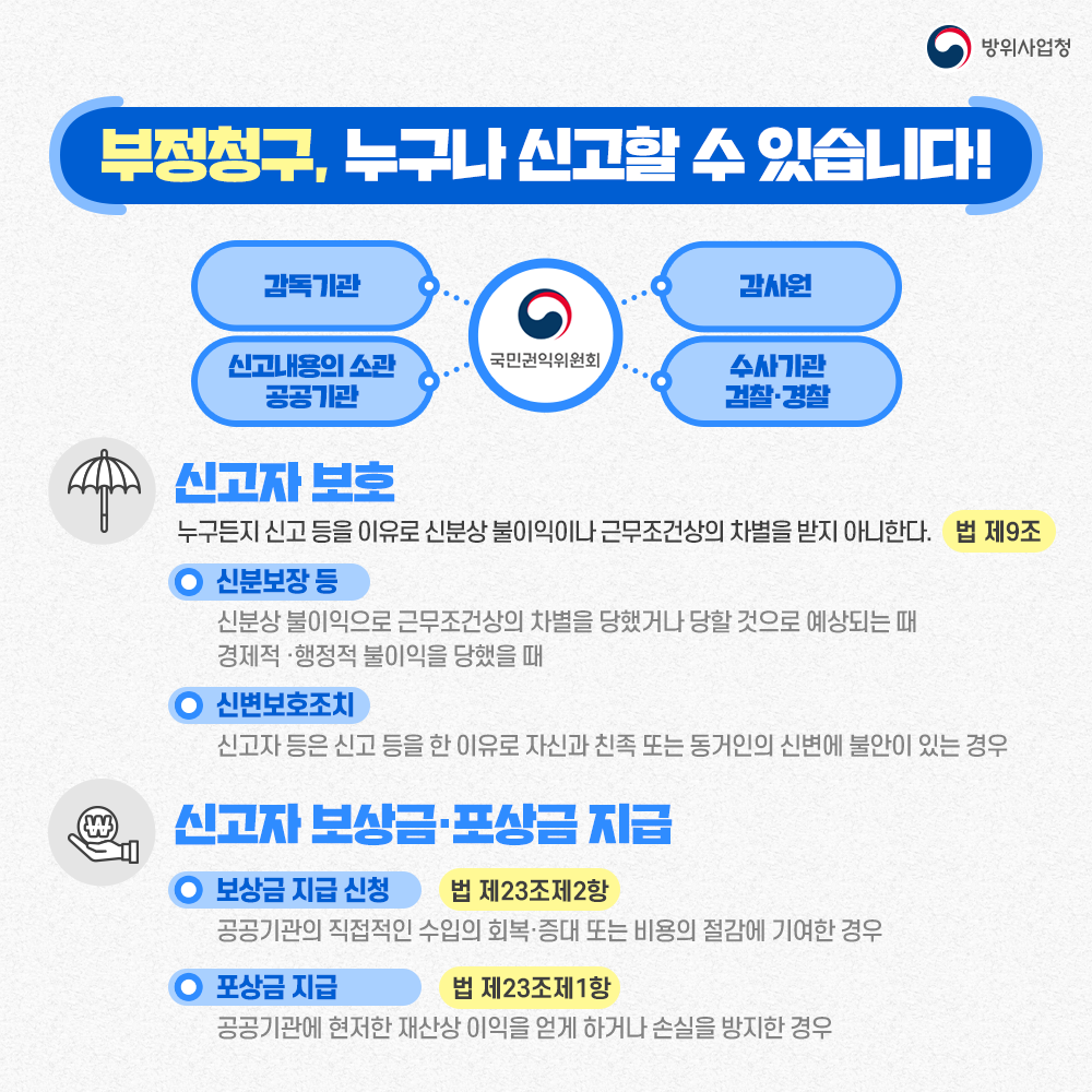 부정청구는 누구나 신고할수있습니다