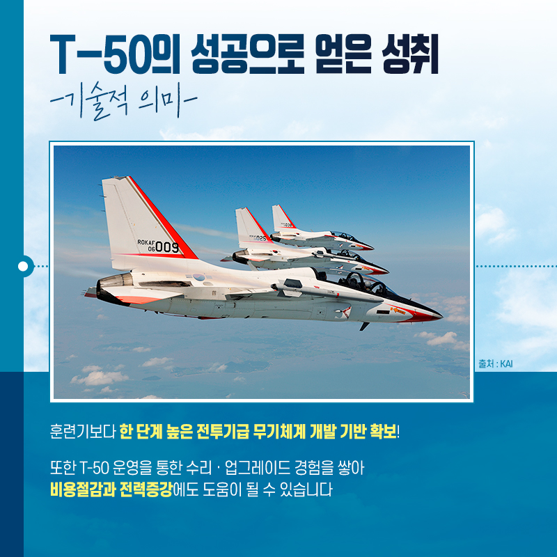 T-50 (4)