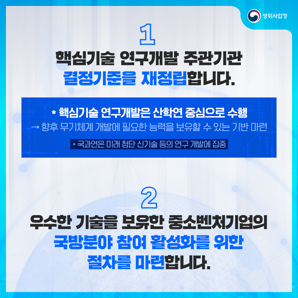 첫째핵심기술연구개발주관기관결정기준을재정립합니다둘째우수한기술을보유한중소벤처기업의국방분야참여활성화를위한절차를마련합니다