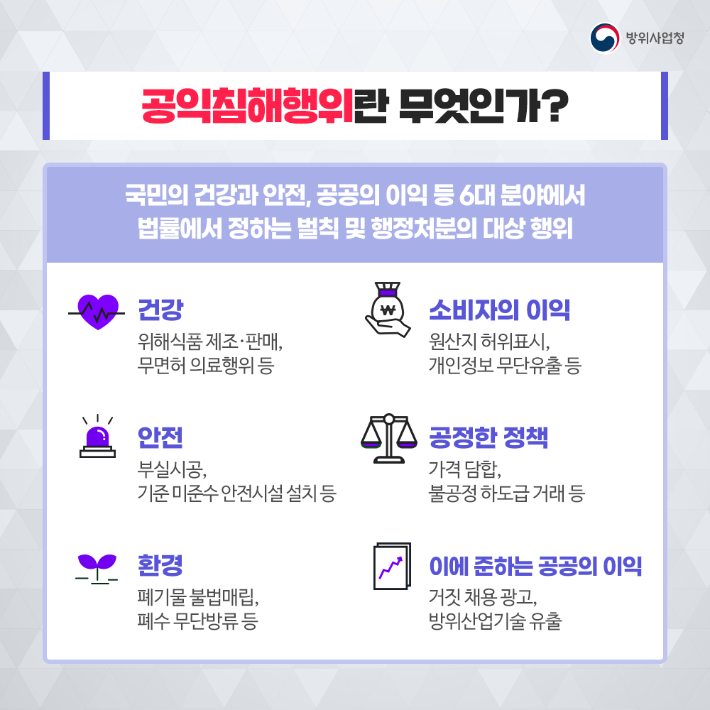 공익침해행위란국민의건강과안전공공의이익등법률에서정하는벌칙및행정처분의대상행위입니다