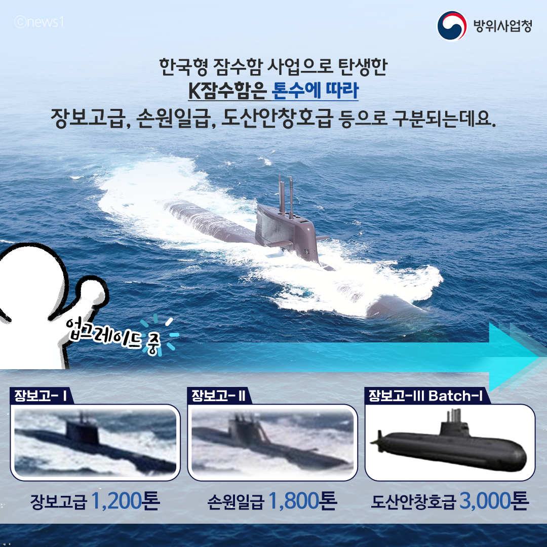 유노방산 잠수함편03