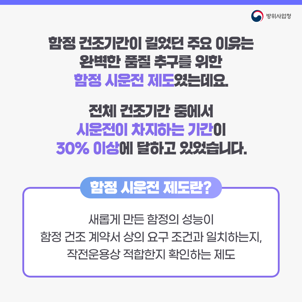 함정건조기간이길었던주요이유는완벽한품질추구를위한함정시운전제도였는데요전체건조기간중에서시운전이차지하는기간이삼십퍼센트이상에달하고있었습니다