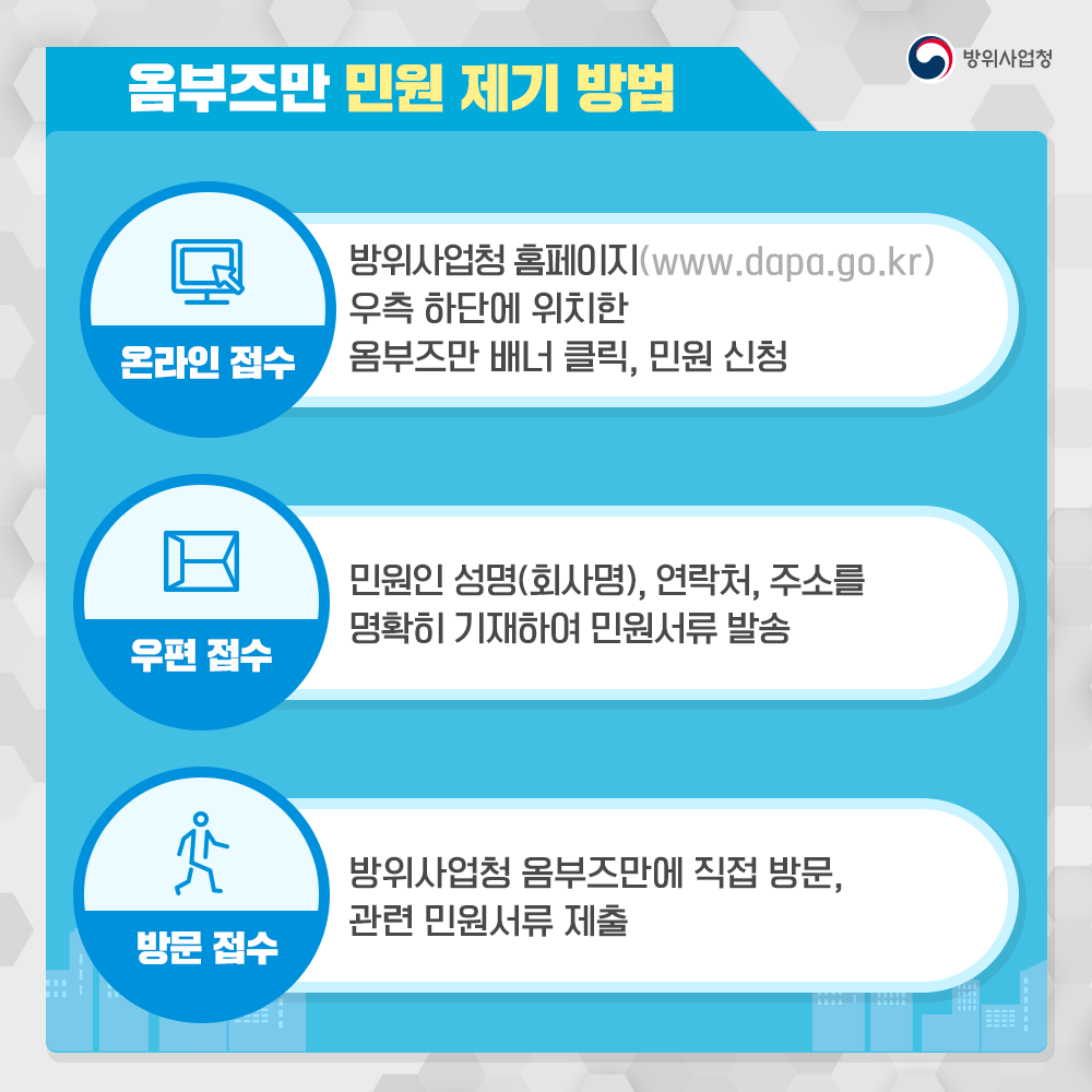 방위사업청홈페이지우측하단에위치한옴부즈만배너를클릭하여민원을제기하거나우편또는방문접수가능합니다