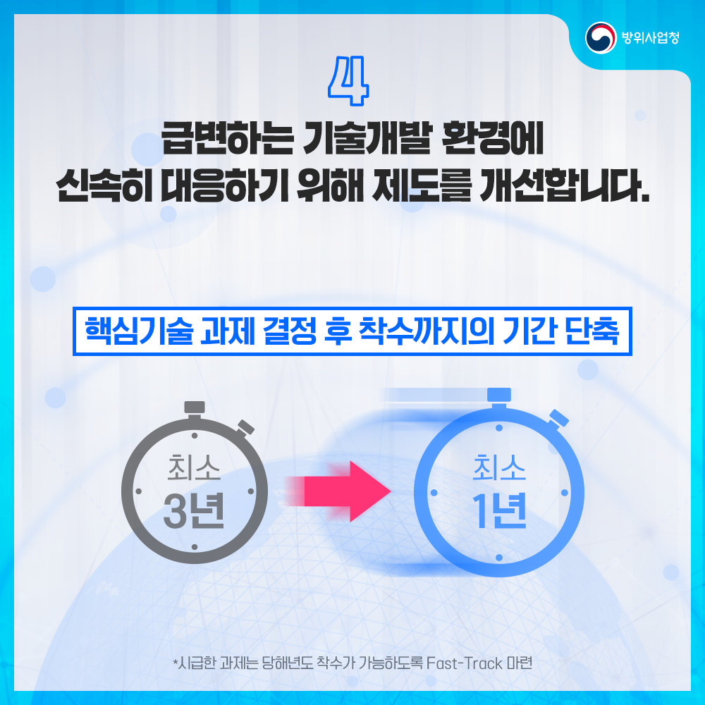 넷째급변하는기술개발환경에신속히대응하기위해지도를개선합니다