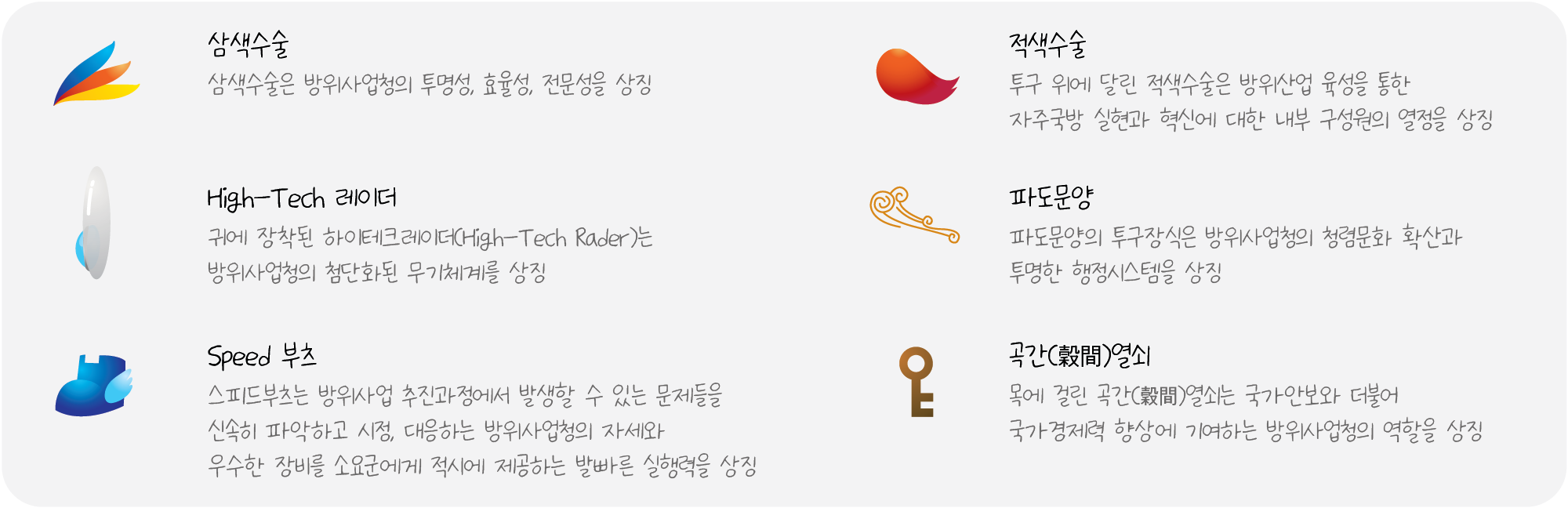캐릭터 상세설명