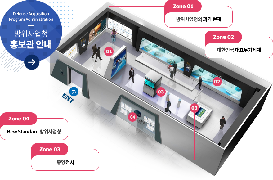 Defense Acquisition Program Administration 방위사업청 홍보관 안내 조감도 이미지 입니다. 자세한 설명은 아래를 참고하세요