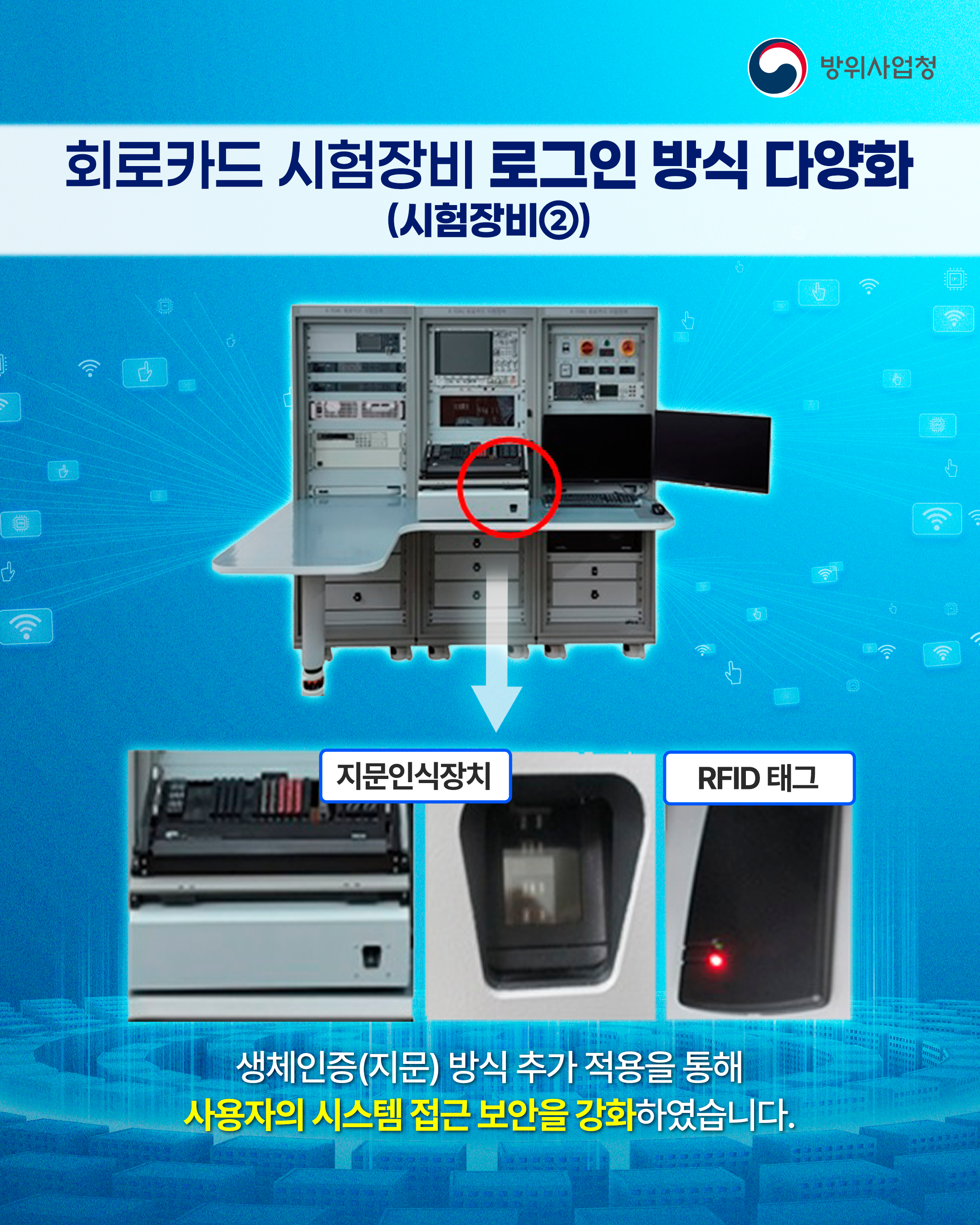 250516 K55A1자주포 창정비요소개발 성과 소개 (5)