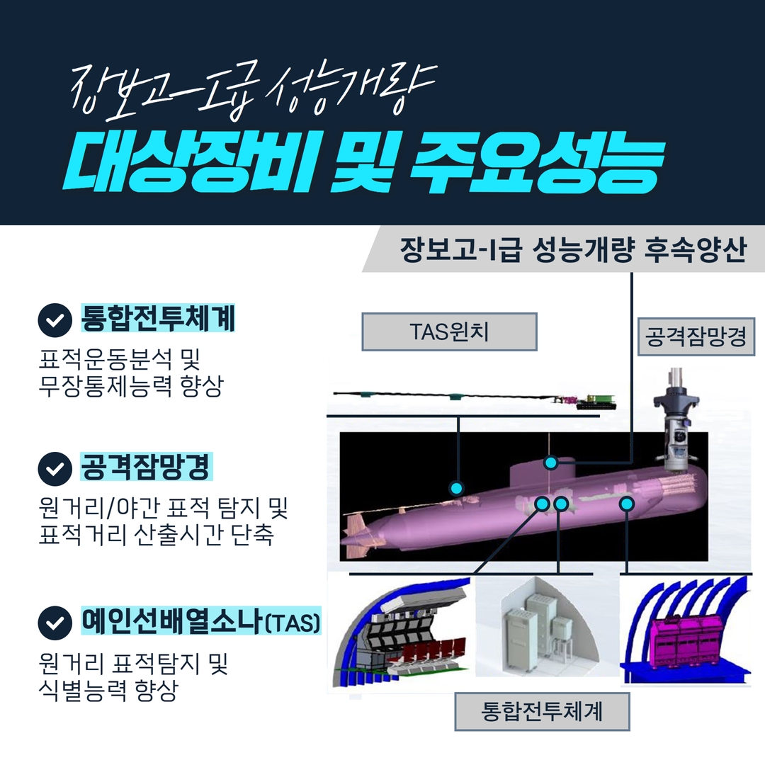 이종무함 3