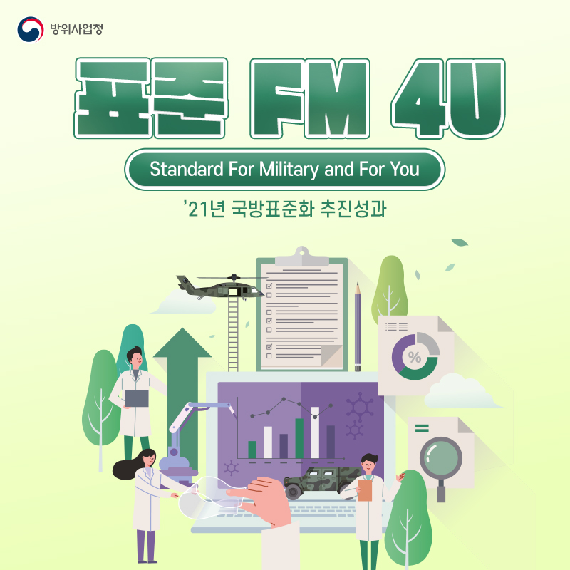 표준 FM4U (Standard For Military and For You) '21년 국방표준화 추진성과
