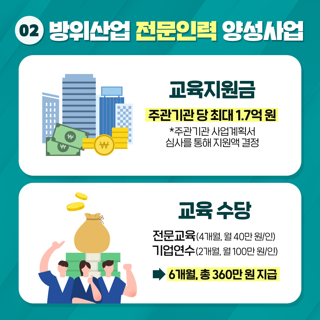 방사청_카드뉴스_ 계약학과06