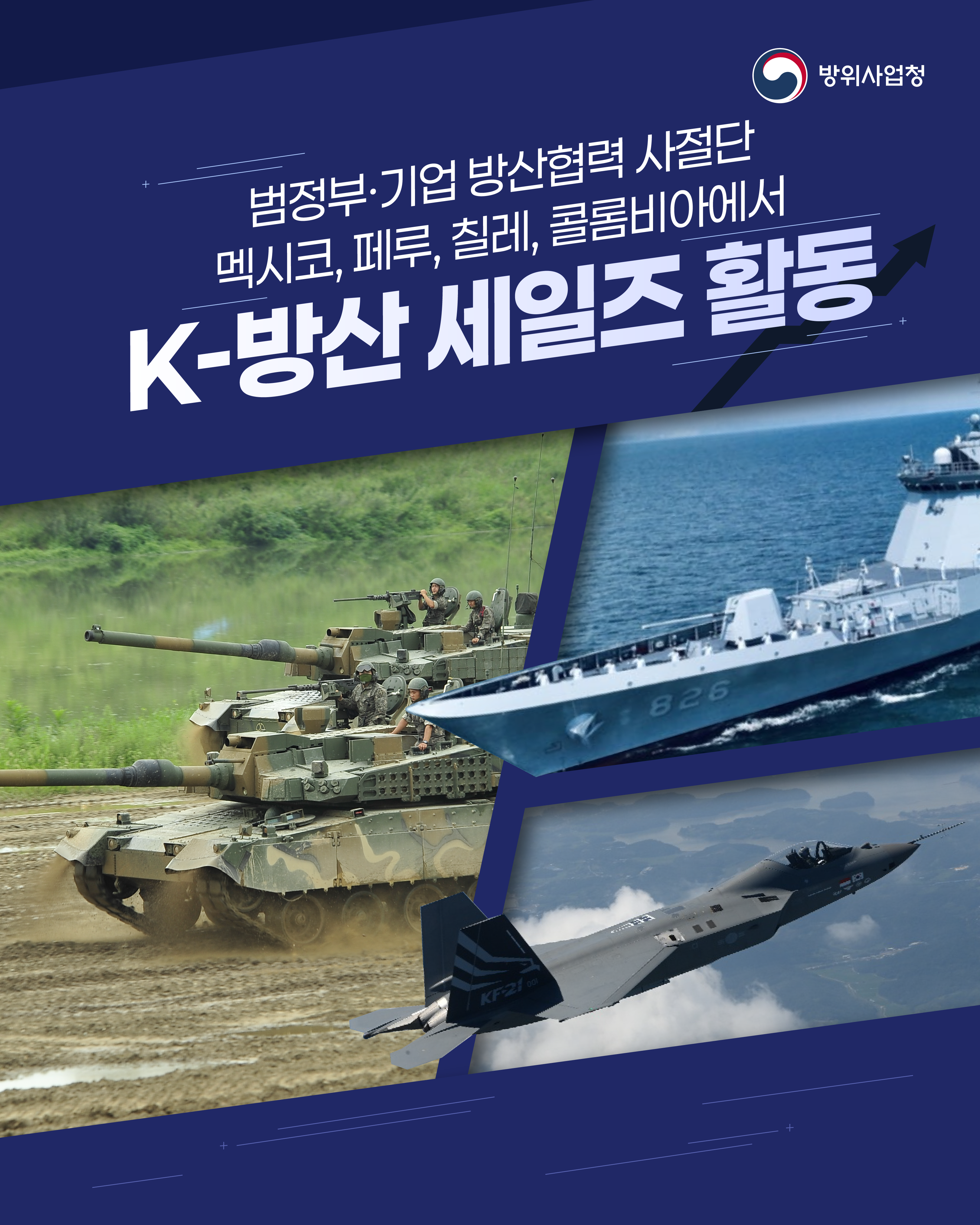 범정부·가업 방산협력 사절단 멕시코, 페루, 칠레, 콜롬비아에서 K-방산 세일즈 활동