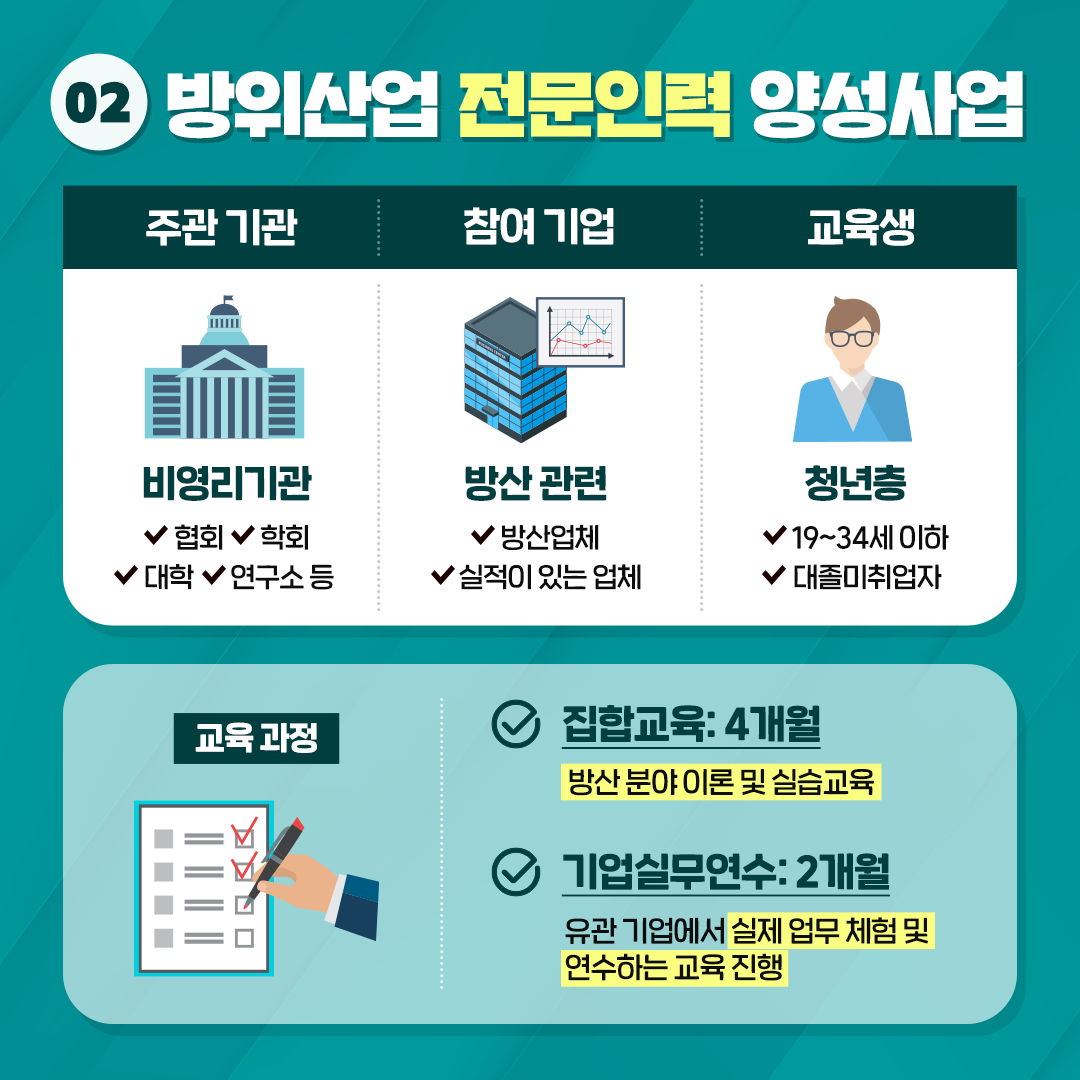 방사청_카드뉴스_ 계약학과05