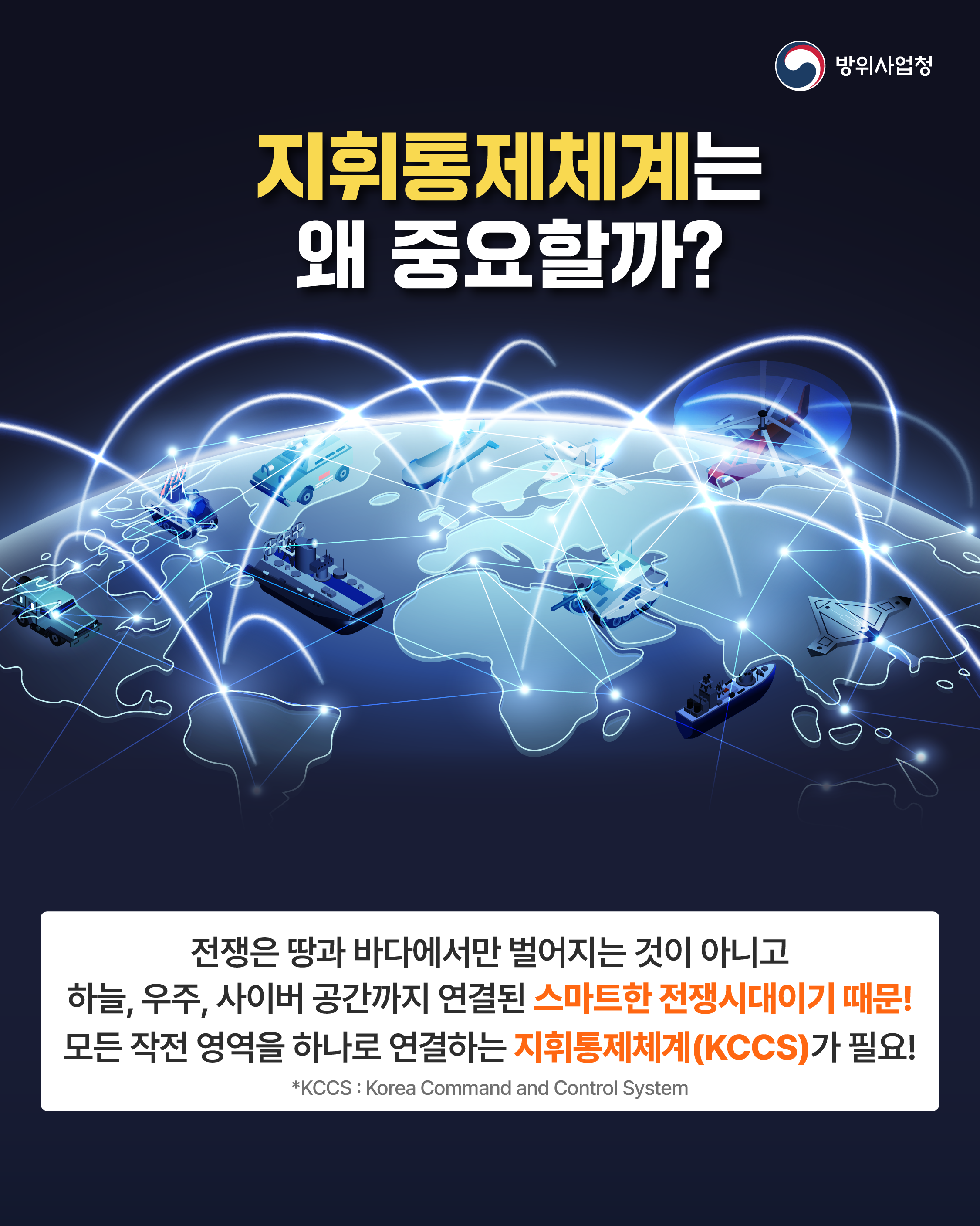 250408_지휘통제체계-02