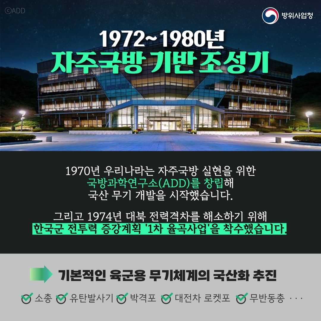 방위산업 78년간의 발전 여정 3