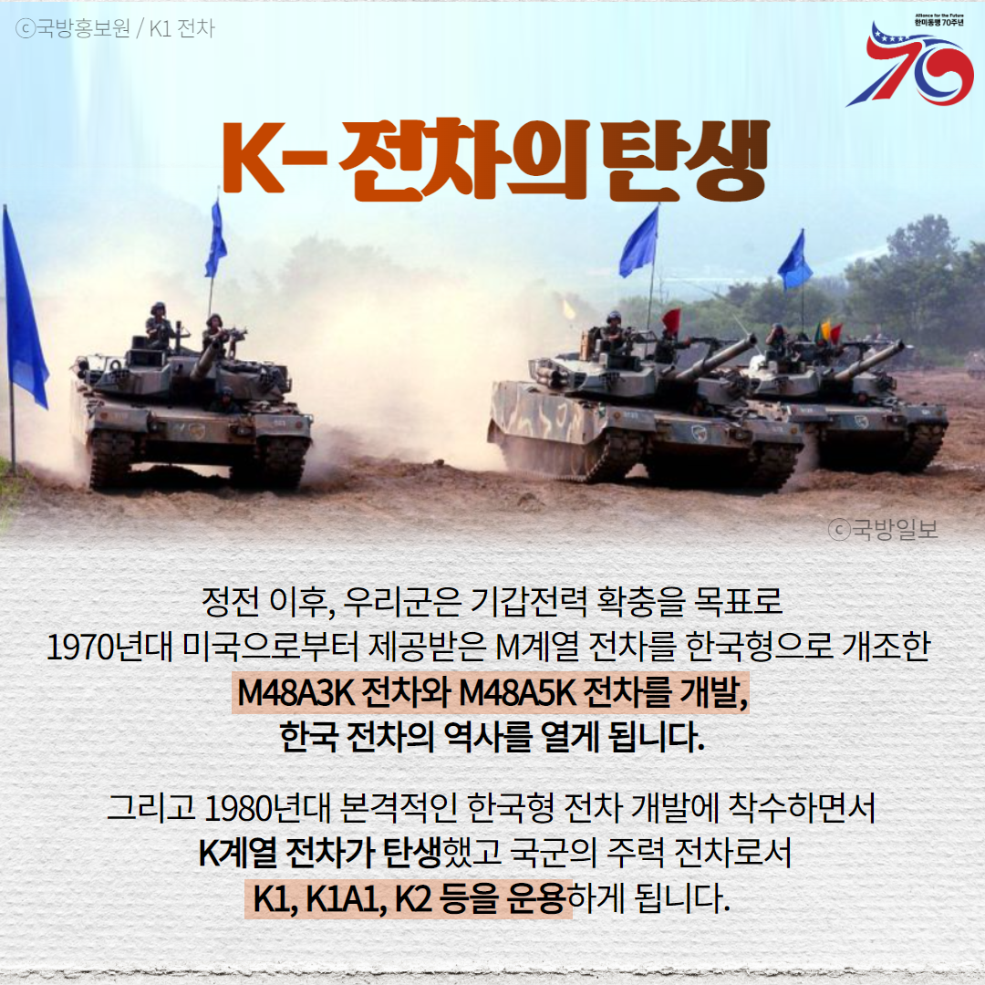 한미동맹70년 2탄 전차편 8