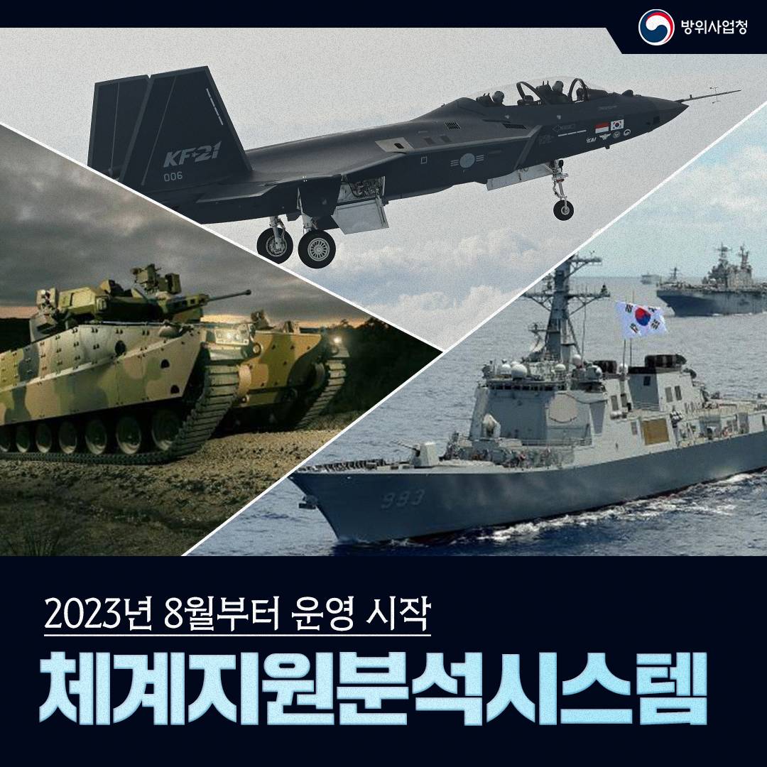 체계분석지원분석시스템, 2023년 8월부터 운영 시작