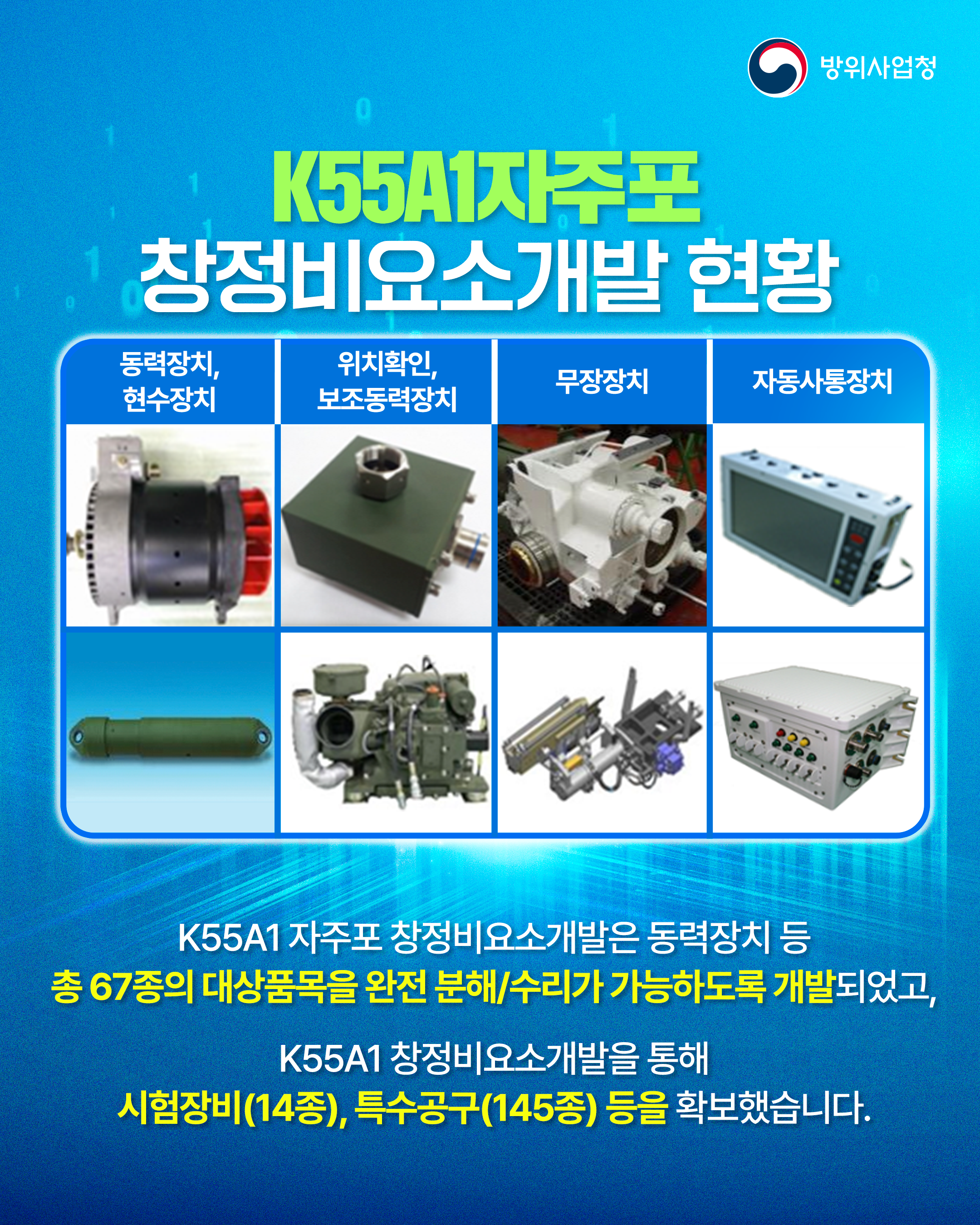 250516 K55A1자주포 창정비요소개발 성과 소개 (3)