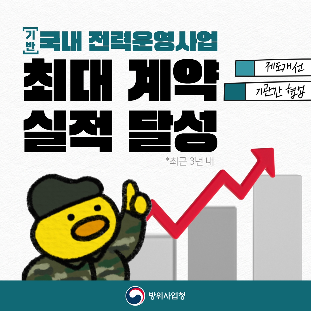 방위사업청