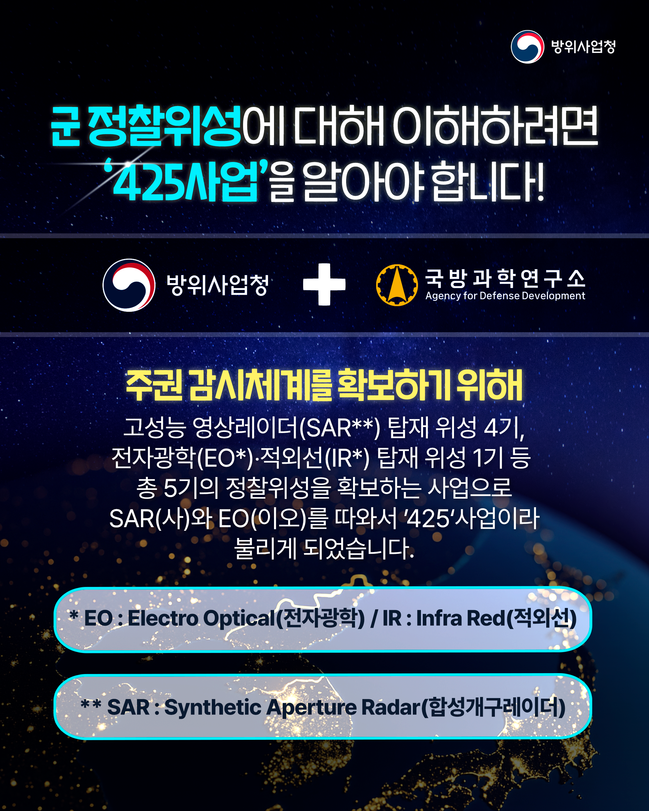 250507 군 정찰위성 (3)