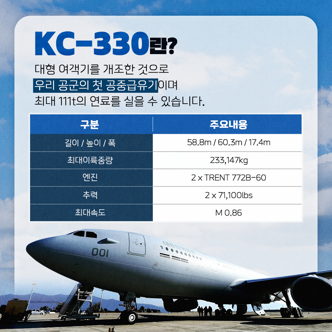 방사청_카드뉴스2_KC330