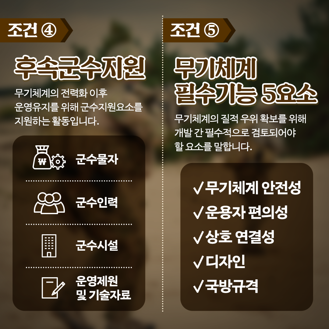 05_방위사업청_카드뉴스_명품무기체계조건