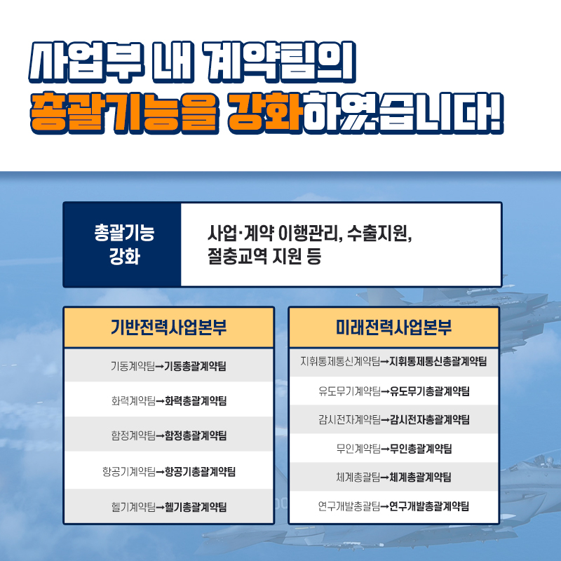사업부내계약팀의총괄기능을강화하였습니다
