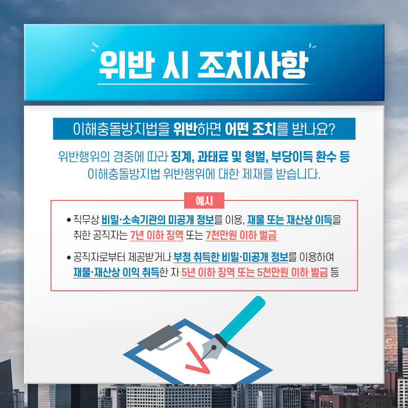 위반행위의경중에따라징계과태료및형벌부당이득황수들이해충돌방지법위반행위에대한제재를받습니다(4)