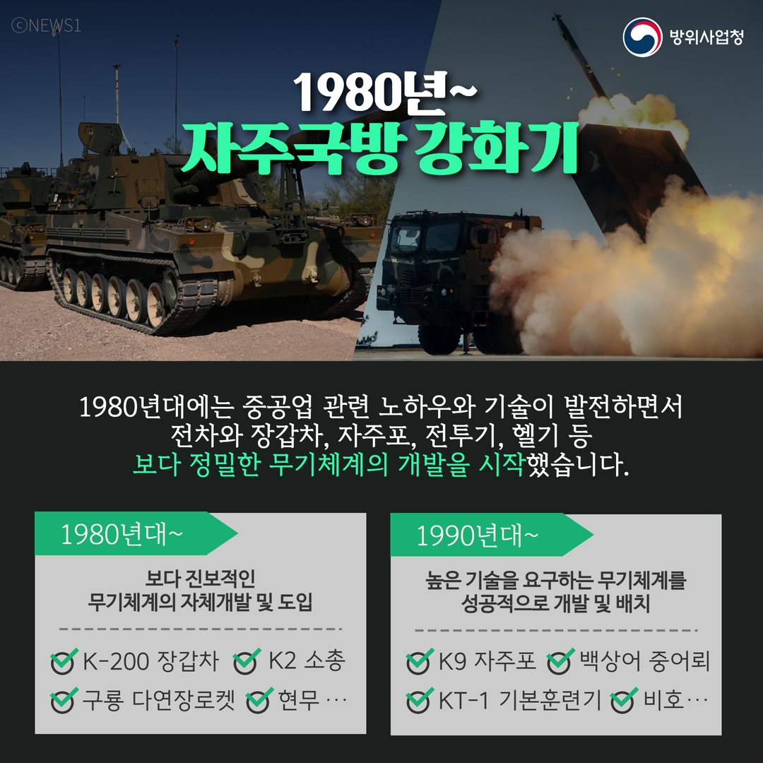 방위산업 78년간의 발전 여정 4