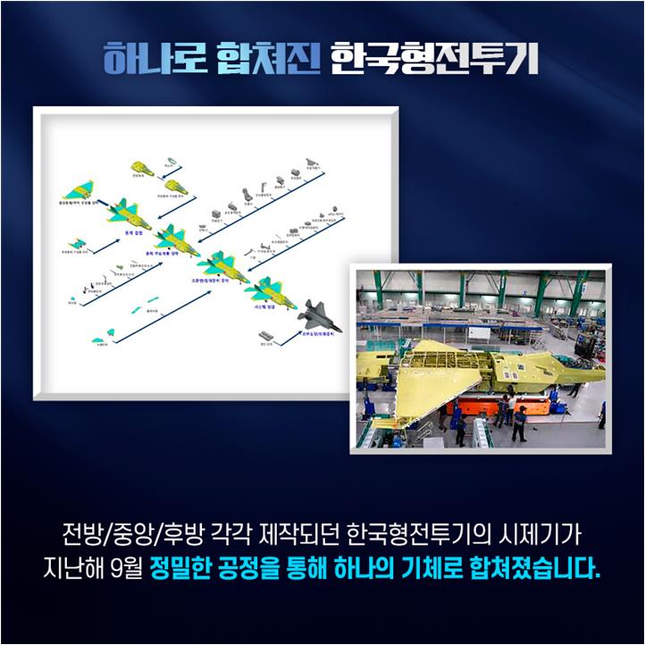 하나로 합쳐진 한국형전투기 03