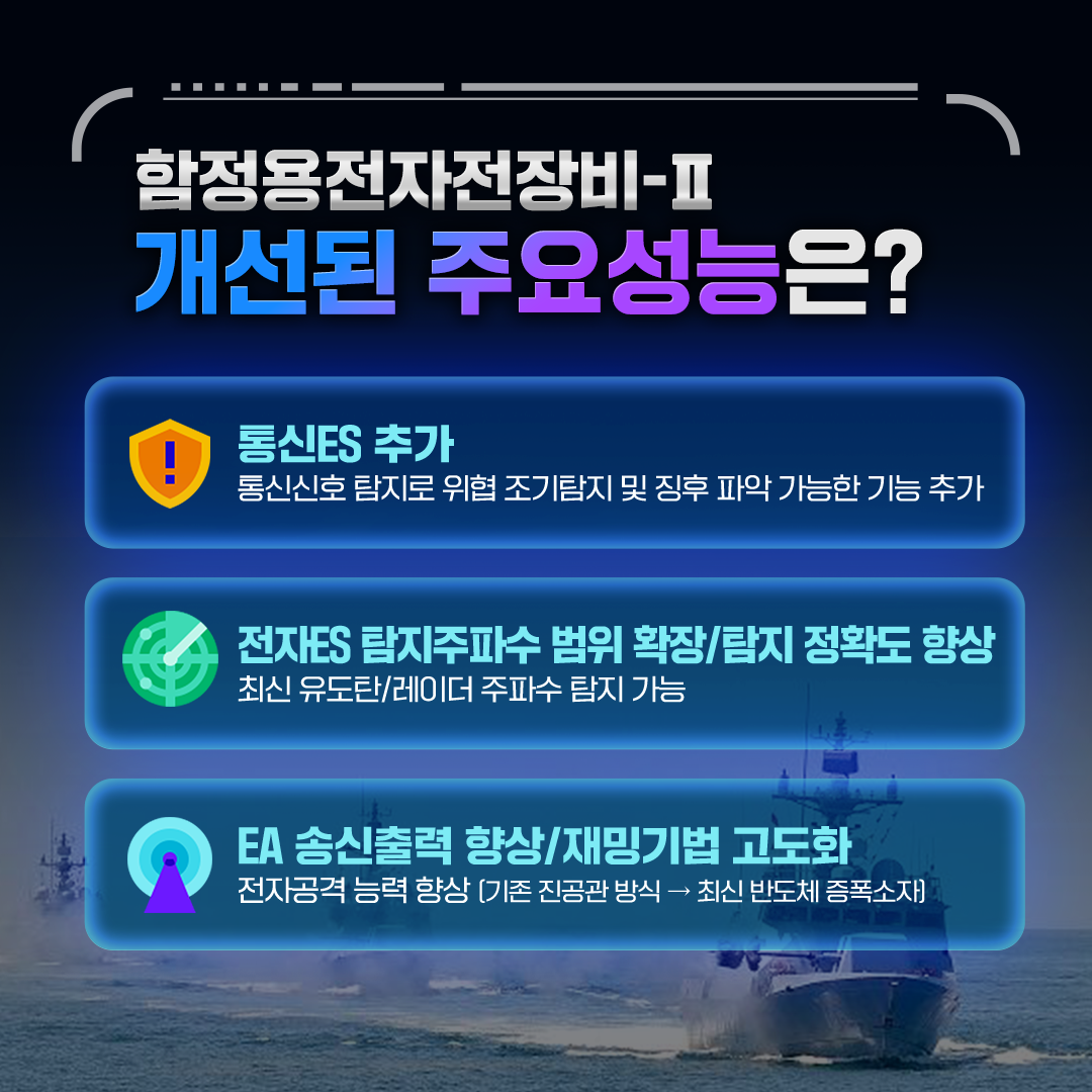 방사청_카드뉴스6_함정용전자전장비2(수정)_20230831