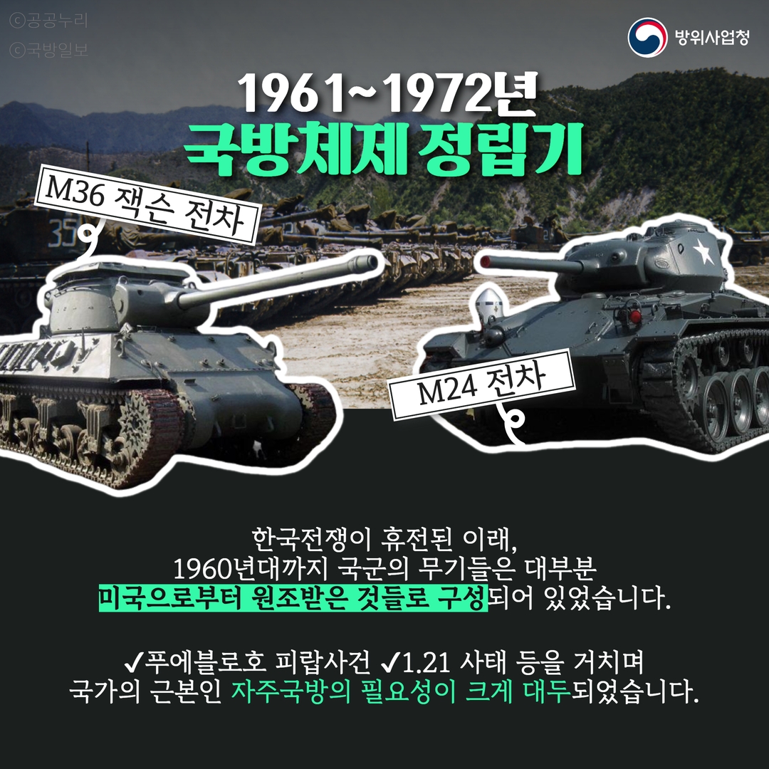 방위산업 78년간의 발전 여정 2