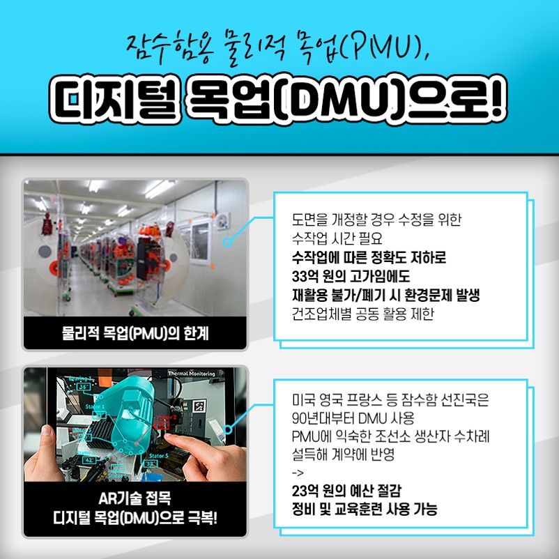 잠수함용 물리적 목업, 디지털 목업으로(3)