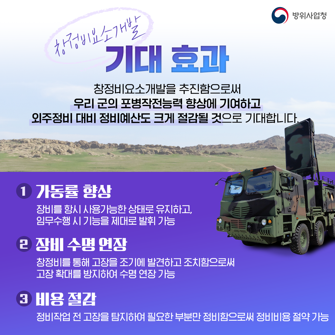 240731 대포병탐지레이더-Ⅱ 창정비 요소 개발 착수 (6)