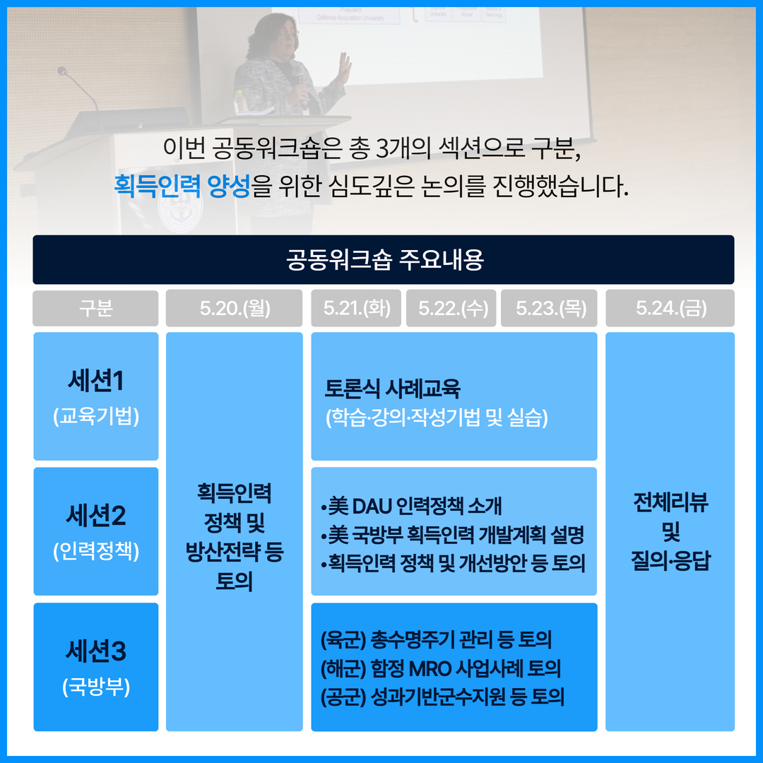 240604 미 DAU 공동워크숍 (3)