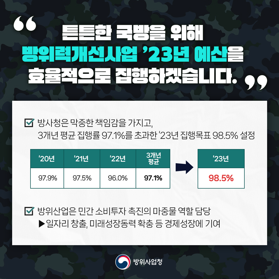 방사청_카드뉴스_방위력개선사업5_20230307