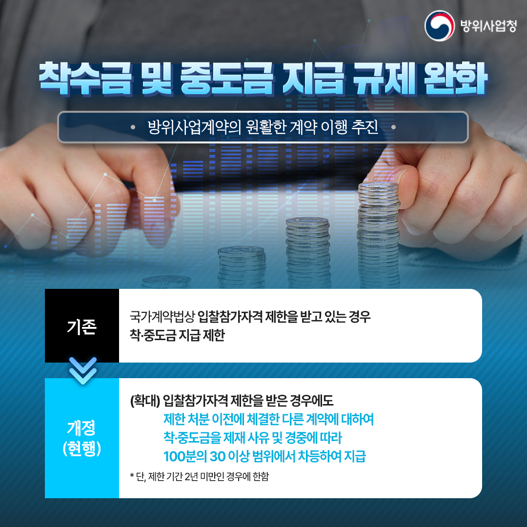 240430 방위사업법 (6)