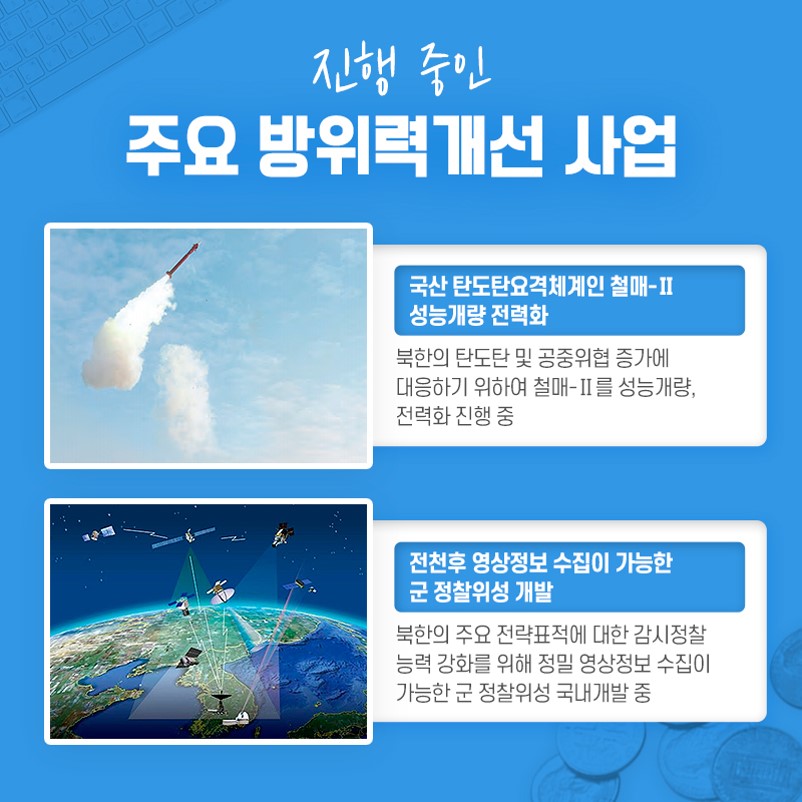 진행 중인 주요 방위력개선 사업(5)