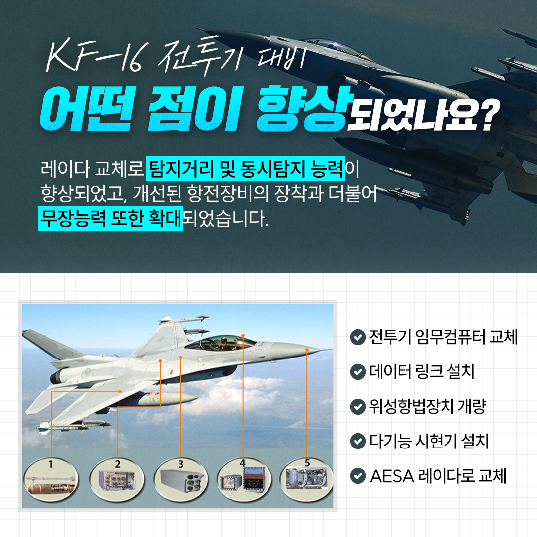 KF-16 성능개량 06