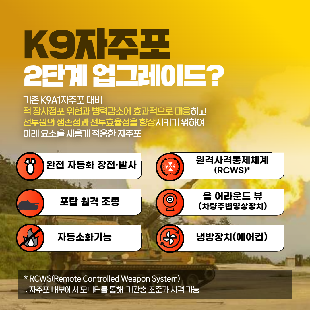 240430 K9 자주포 2차 성능개량 (3)