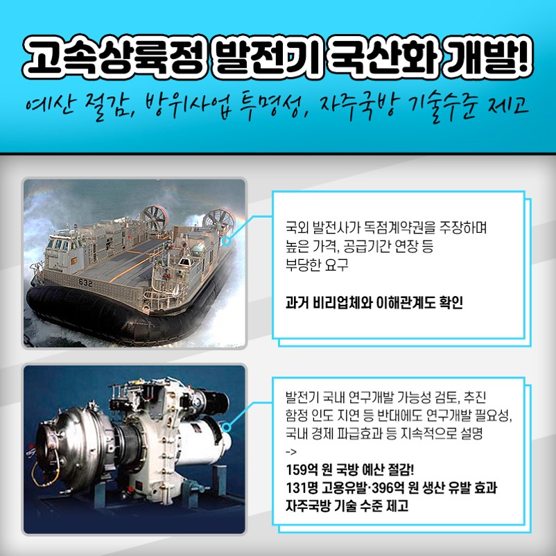 고속상륙정 발전기 국산화 개발(4)