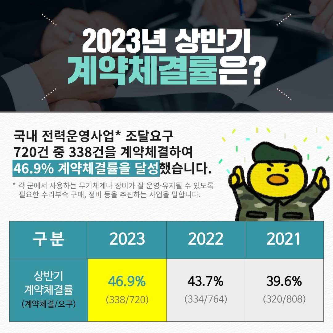 국내 전력운영사업 02