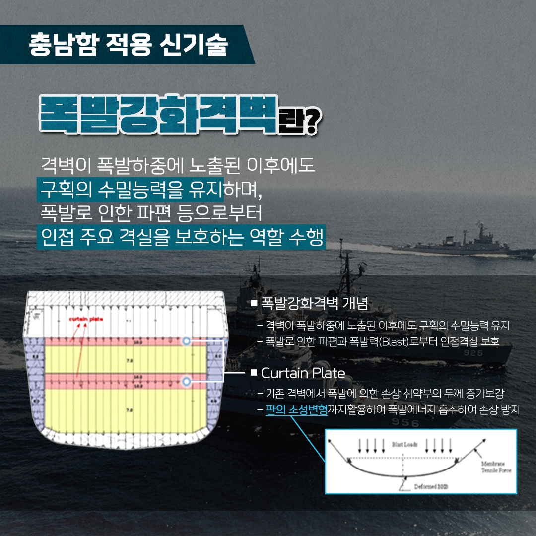 방사청_카드뉴스_충남함_6