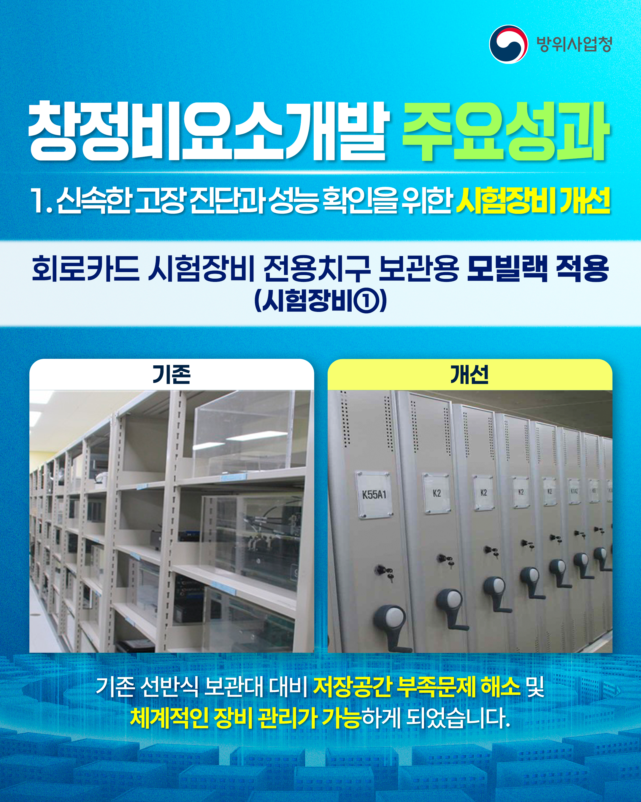 250516 K55A1자주포 창정비요소개발 성과 소개 (4)