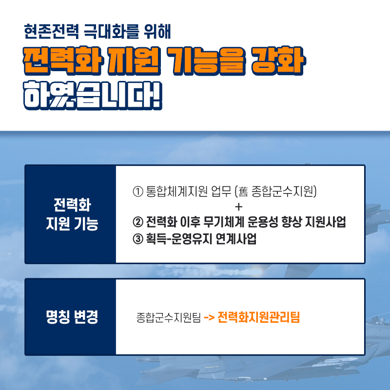 현존전력극대화를위해전력화지원기능을강화하였습니다