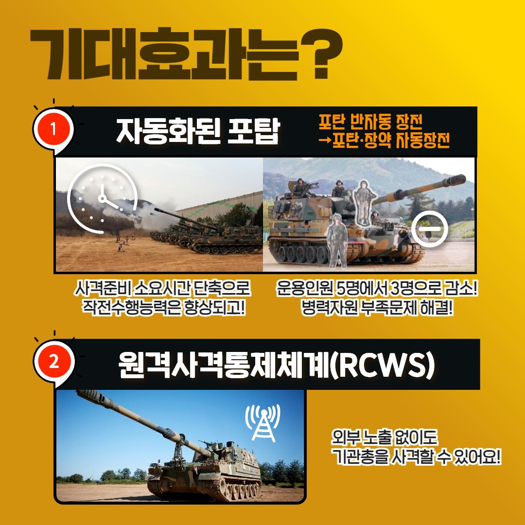 240430 K9 자주포 2차 성능개량 (4)